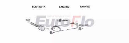 Система выпуска ОГ EuroFlo IVDAI23D 7003D